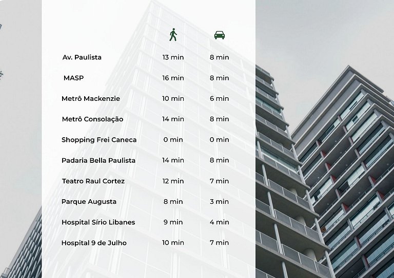 VNF1407 Studio próximo à Av. Paulista e shopping
